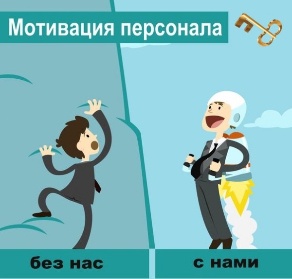 Мотиваторы для работников