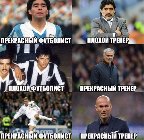 Шутки про футбол