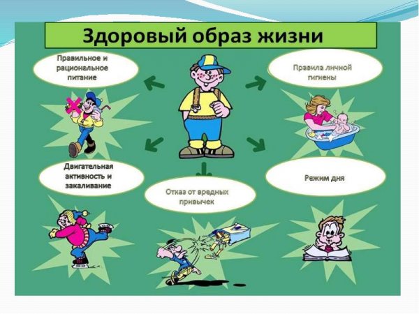 Я за здоровый образ жизни