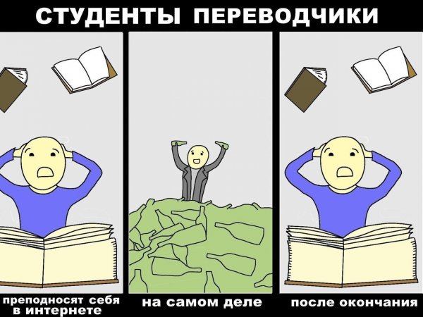 Приколы про студентов