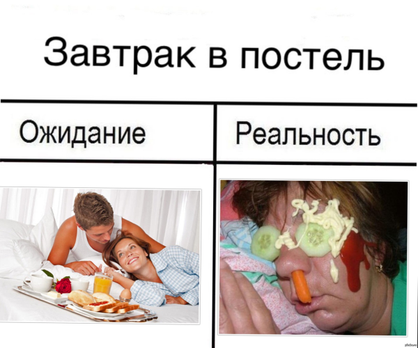 Ожидание реальность
