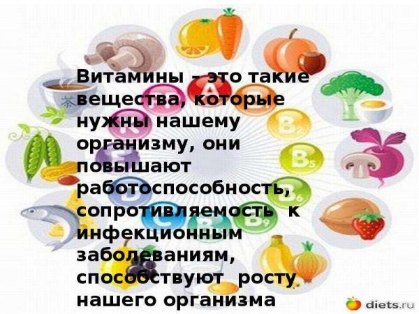 Стихи про витамины