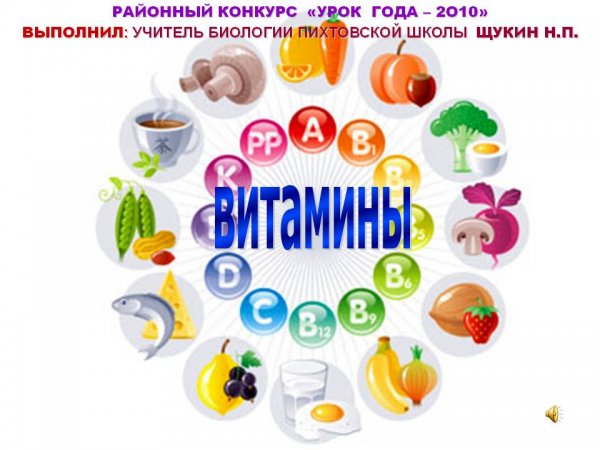 Витамины надпись