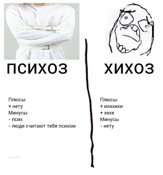 Смешные анекдоты про психушку