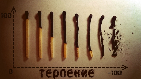 Терпение кончилось