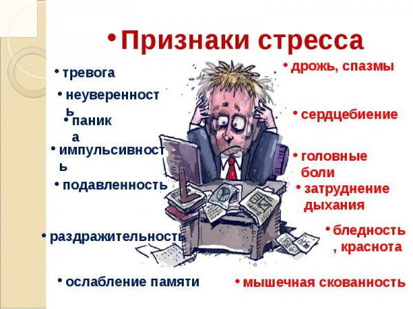Стресс Веселые картинки