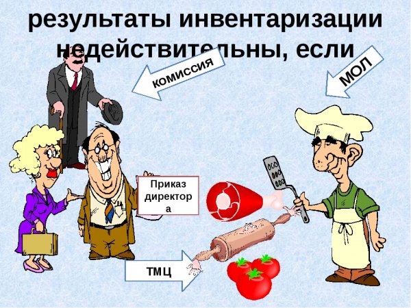 Склад карикатура