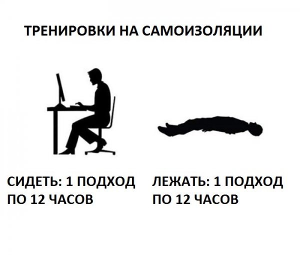 Самоизоляция юмор