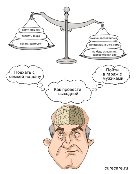 Психология смешно