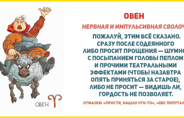 Шуточный гороскоп