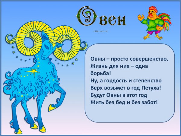 Овен характеристика знака