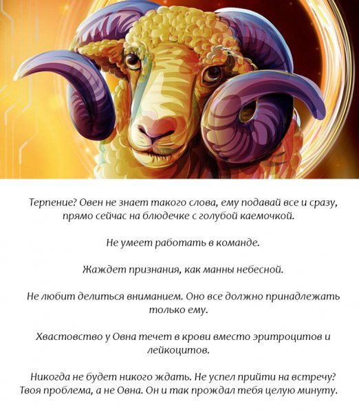 Овен характеристика знака