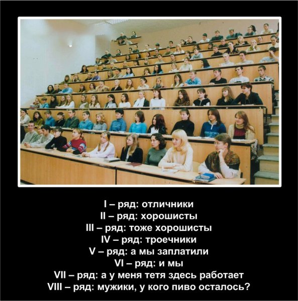 Смешные приколы про студентов