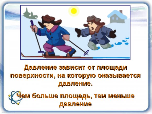 Давление зависит от площади