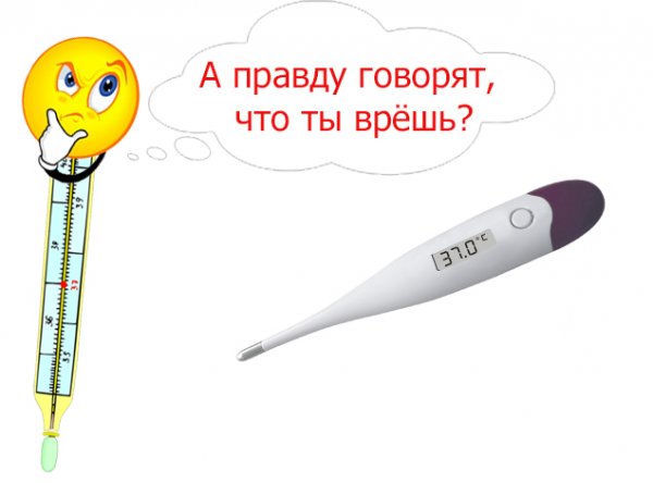 Градусник смешно