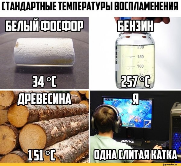 Температурить смешные картинки