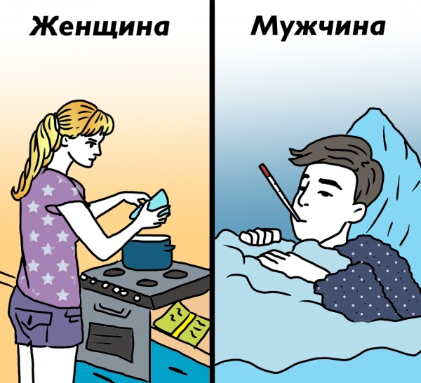 Мужчина и женщина болеют