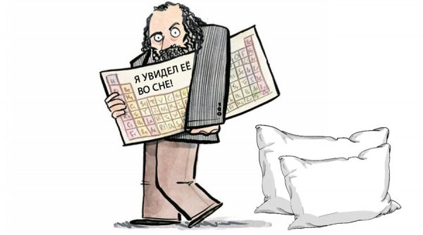 Менделеев карикатура