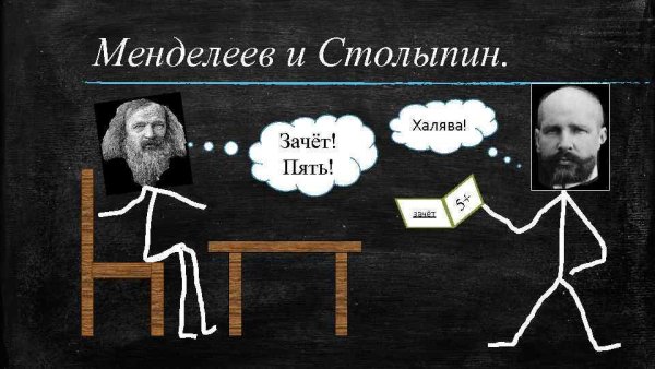 Менделеев мемы