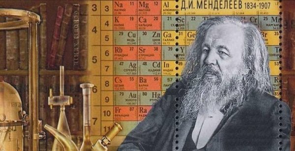 Менделеев 1869 год открытие