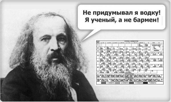 Дмитрий Менделеев что изобрел