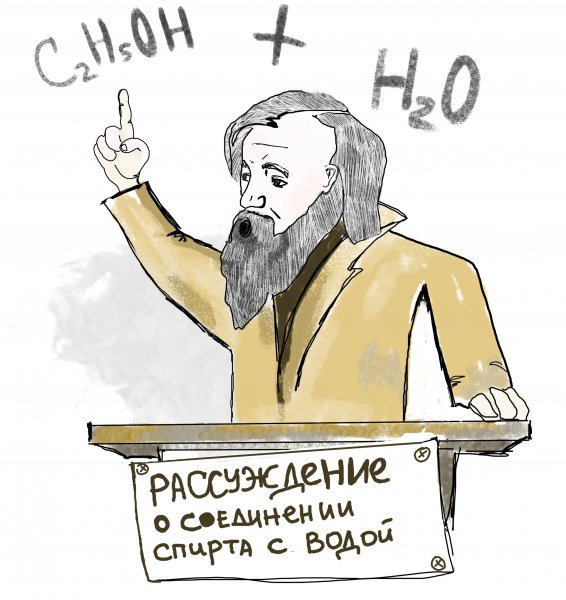 Дмитрий Менделеев и водка
