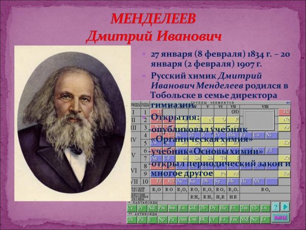 Менделеев Дмитрий Иванович род занятий