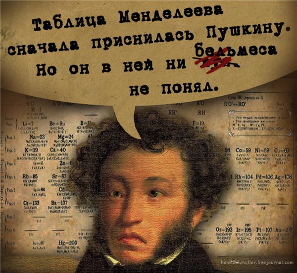 Шутки про Менделеева