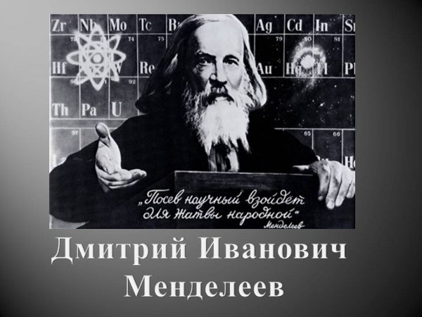 Менделеев Дмитрий Иванович Постер