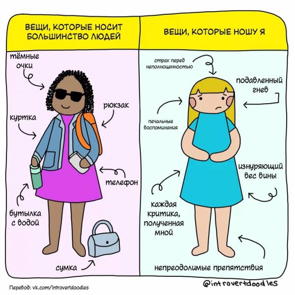 Цитаты про интровертов