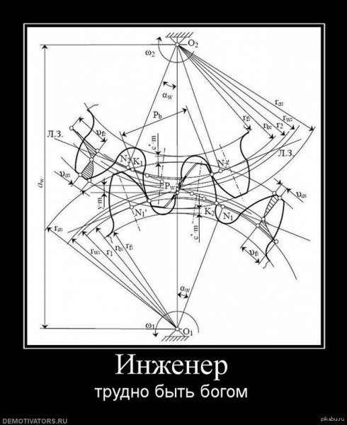 Шутки про инженеров