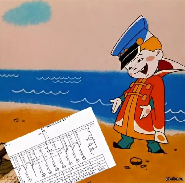 Шутки про инженеров