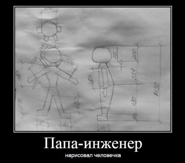 Майки с надписями про инженеров