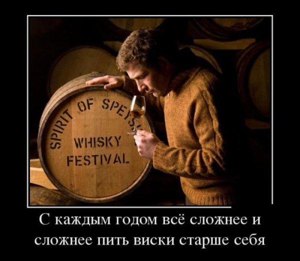 Шутки про виски