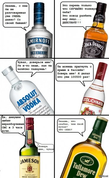 Про алкоголь прикольные
