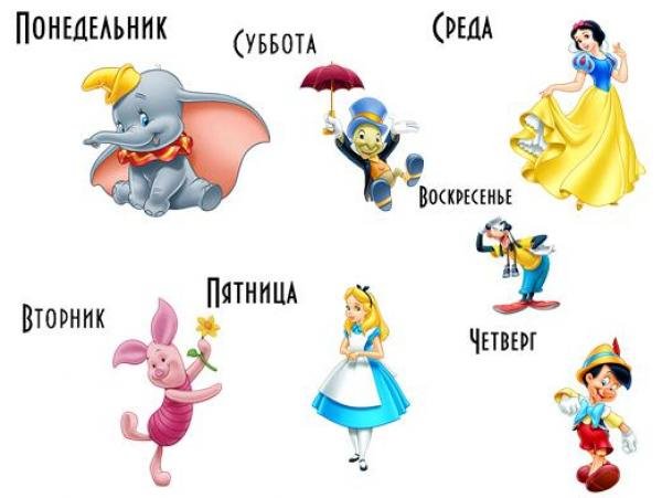 Персонажи дни недели