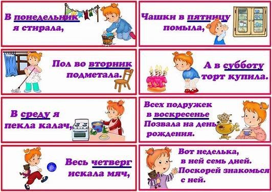Дни недели для дошкольников