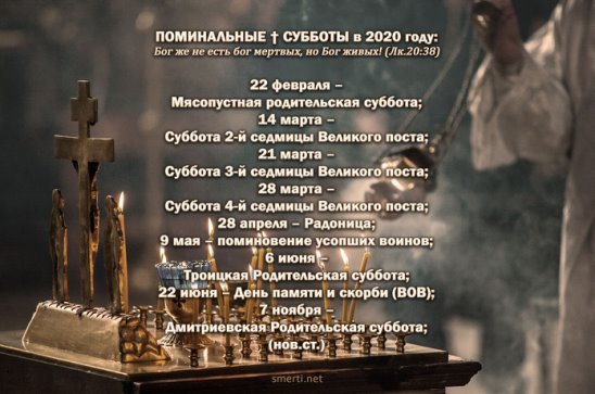 Родительская Вселенская Дмитриевская суббота в 2020