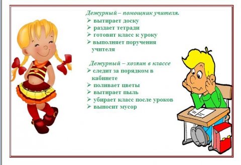 Стенды уголок дежурных