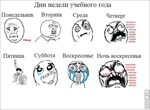 Мемы про дни недели