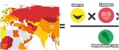 Инфографика люди
