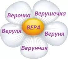 Вера Верочка Верунчик