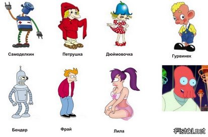 Клуб весёлых человечков персонажи