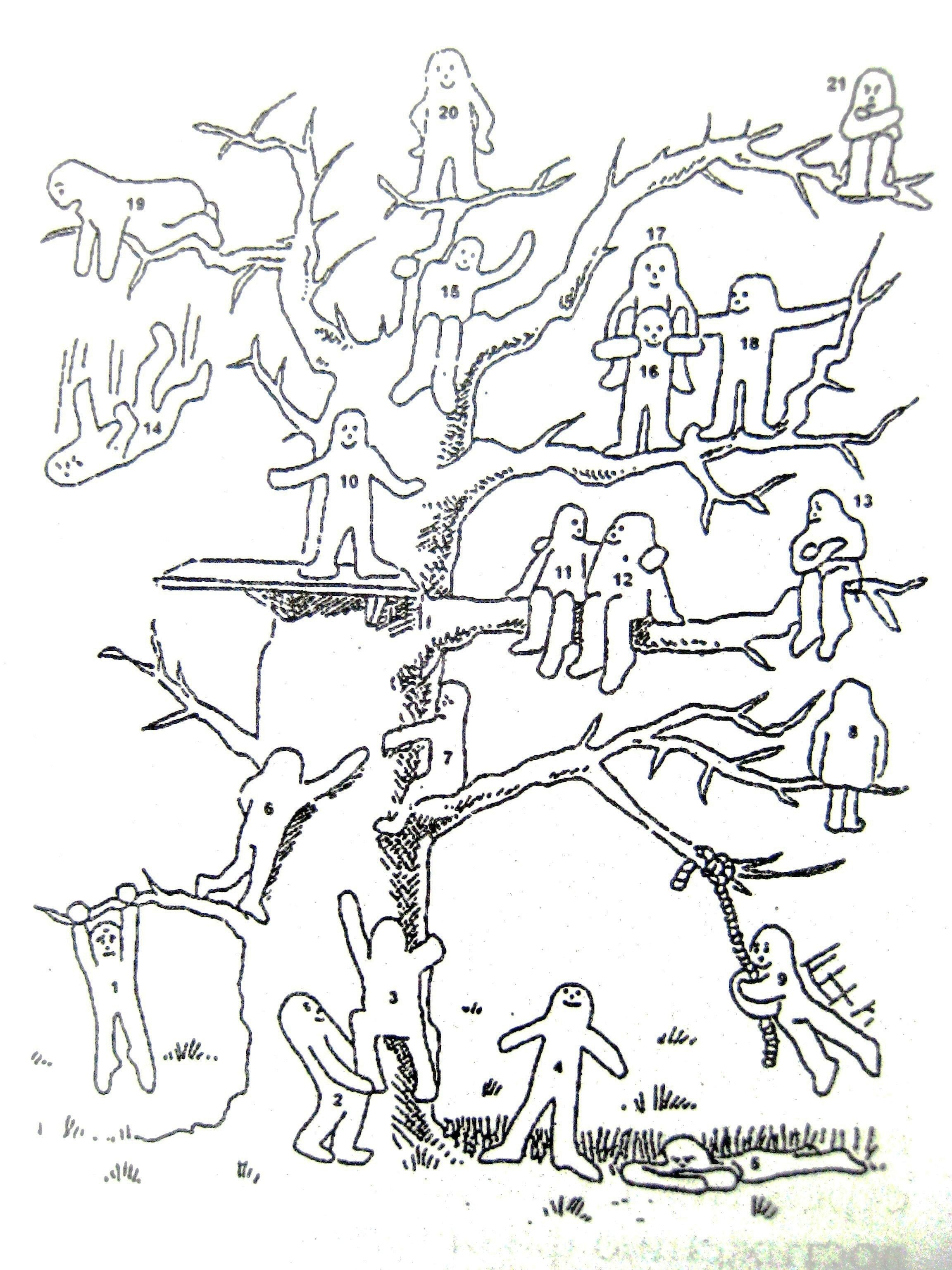 Рисуночный тест человечки на дереве