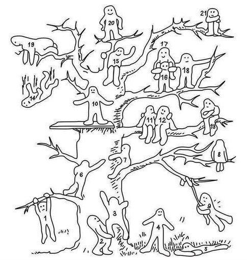 Сюжетные картинки