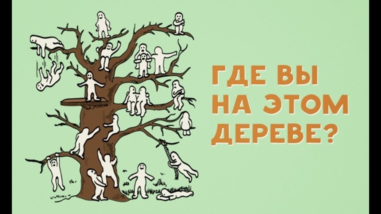 Методика веселые картинки