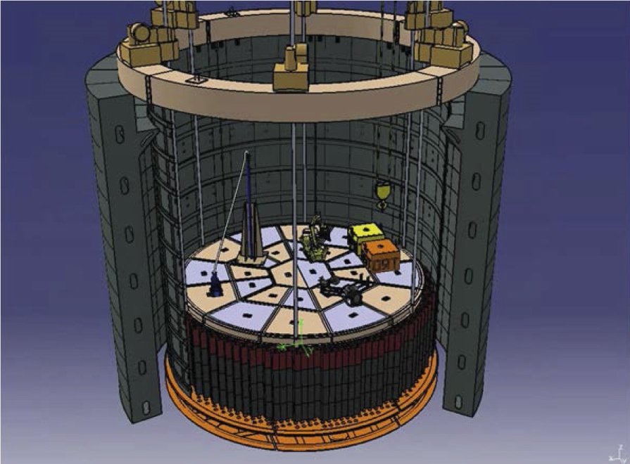 Аэс реакторы рбмк. Ядерный реактор РБМК-1000. Реактор РБМК сверху. Реакторный зал РБМК 1000. Барабан-сепаратор РБМК-1000.