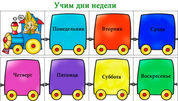 Дни недели