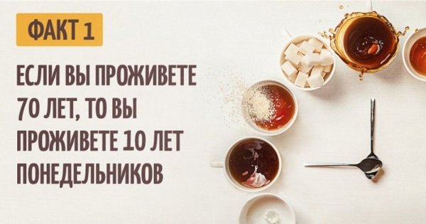 Факты про понедельник