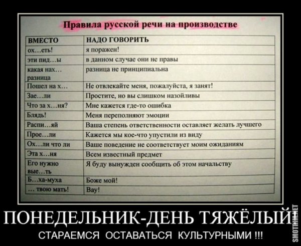 Шутки про понедельник
